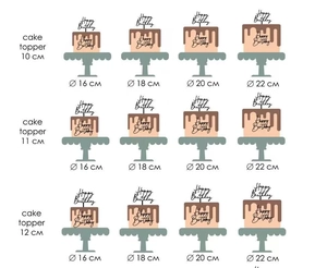 Acrylic Happy Birthday cake topper size guide with 10-12cm height and cake diameter scale