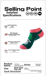 Detail view of cotton ankle socks with koala pattern and 200 needle count durability