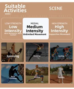 Detailed chart showing seamless yoga bra support levels for running and cycling sports