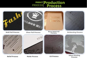 Macro view of eight premium craftsmanship effects including gold foil and UV coating details