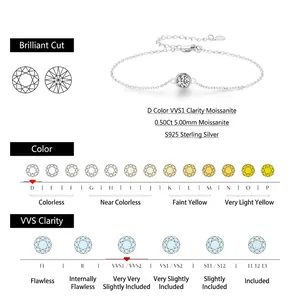 S925 sterling silver moissanite bracelet featuring a 0.5ct D VVS1 round cut solitaire diamond