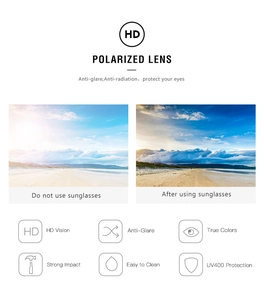 UV400 polarized lens comparison showing HD clarity, anti-glare and true color protection