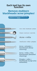 Close-up of professional stainless steel blackhead extractor tools and their functions