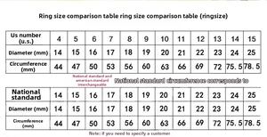 Detailed ring size chart for leaf titanium steel rings with US and global size conversion