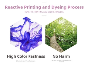 Detail showing eco-friendly reactive dyeing process for high color fastness in yoga socks