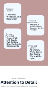 Detailed specification list for LED wooden Christmas road sign lights and ornaments