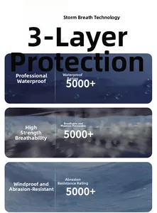 Detail of 3-layer protection outdoor jacket showing waterproof and breathable tech specs