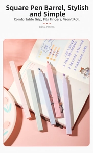 Detailed close-up of 5-color square chisel tip highlighters set on an open notebook