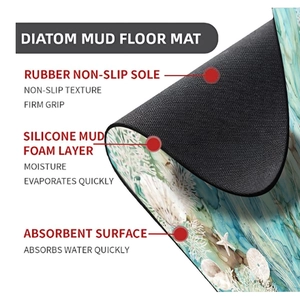 Cross-section detail of diatom mud mat showing non-slip rubber and absorbent layers