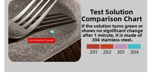 304 stainless steel testing process showing material verification and brush finish texture