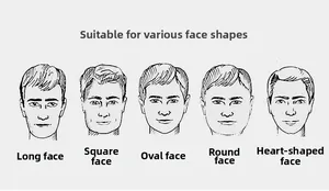 Guide showing breathable baseball cap compatibility with five different male face shapes