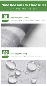 Detailed macro view showing waterproof polyester fabric layers and water droplets on surface