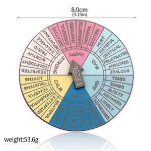 Macro detail of the 8cm rainbow emotional state wheel showing various feelings and sizes