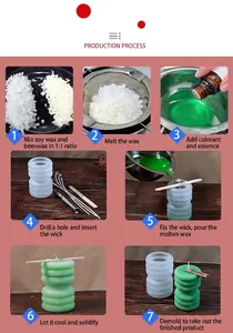 Step-by-step DIY candle making guide using soy wax and ribbed silicone mold
