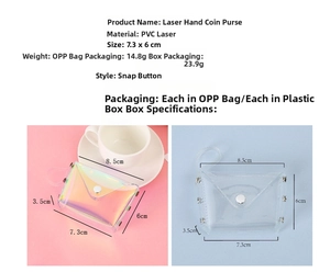 Macro detail of laser PVC coin purse with metal snap button and reinforced rivet design