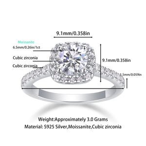 Macro shot showing 9.1mm square moissanite setting and S925 sterling silver band dimensions