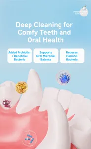 3D visualization of probiotic pet toothpaste showing dental cleaning with bio-enzymes