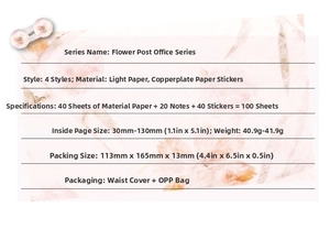 Detailed specifications of Flower Post Office Series stationery set with stickers and paper