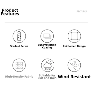 Detail view showing six-fold umbrella features like sun protection and wind resistance