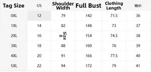 Detailed size chart for women plus size polka dot ruffle top, US 12-22 measurement table