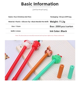 Detailed specs of 0.5mm Christmas gel pens with 17.6cm length and festive silicone toppers