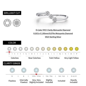 Irregular S925 sterling silver ring with three D-color VVS1 moissanite stones