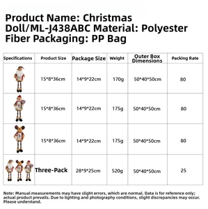 Size chart showing dimensions and weight for Santa, Snowman, and Reindeer plush dolls