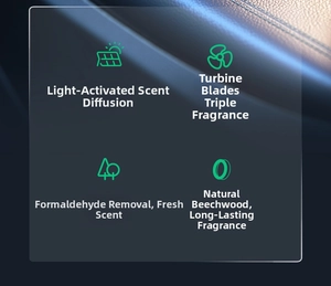 Detail of solar power sensing and turbine fan tech for active scent diffusion
