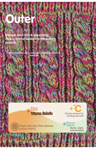 Macro shot of colorful cable knit fabric detail for winter hats scarves and gloves