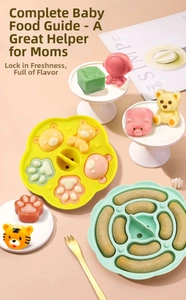 Food-grade silicone molds for baby food featuring bear shapes and sausage tray details