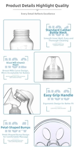 Detail of manual breast pump featuring ergonomic handle and silicone massage pad