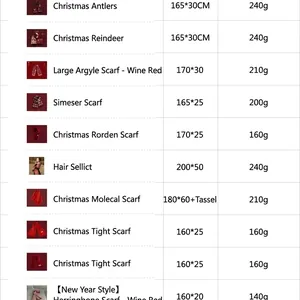 Cozy red Christmas scarf for women and men, featuring festive winter knitting patterns