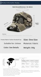 Size chart showing baseball cap dimensions, circumference measurements and fit guide