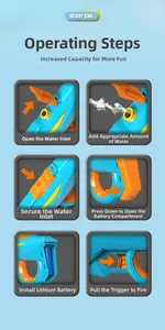 Detailed guide for automatic electric water gun showing battery install and filling