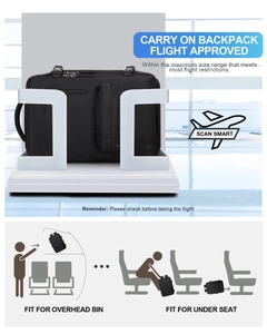 Mochila de cabina grande negra mostrada en medidor de aeropuerto y bajo el asiento