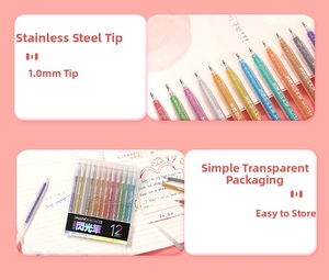 Dettaglio punte in acciaio inox da 1,0 mm e set di 12 penne gel glitterate in confezione