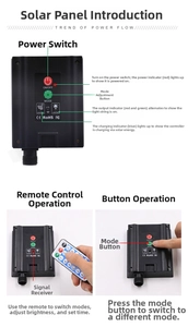 Solar controller for LED star waterfall lights with remote control and function buttons