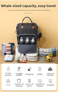 Detail of gray diaper bag showing three insulated bottle pockets and large capacity storage