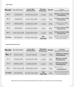 Detailed size chart for vintage green jewelry gift boxes and drawer packaging styles