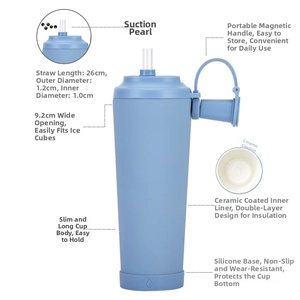Detail von 830ml blauem Edelstahlbecher mit Keramikbeschichtung und Magnetgriff