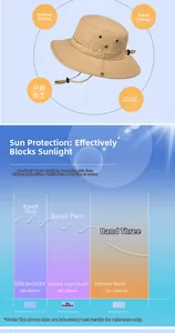 Outdoor sun hat detail showing UV, visible, and infrared light protection technology