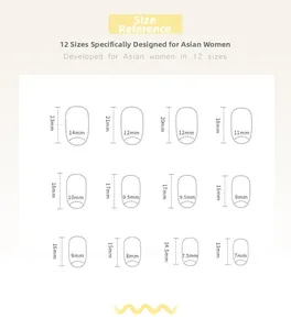 Detailed size chart for round press-on nails featuring twelve unique fitting dimensions