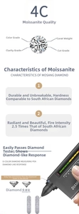 Infographic showing S925 sterling silver moissanite hoop earrings with 4C quality specs