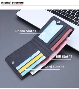 Internal layout of men's canvas wallet showing card slots and transparent photo window