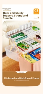 Detail of pink multi-layer home medicine box with stepped shelves for easy organization