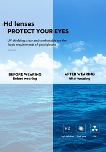 Visual contrast showing HD polarized lens effect with glare reduction and UV protection