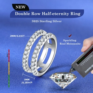 Detail of 925 sterling silver moissanite ring being tested with a diamond selector tool