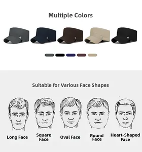 Detailed chart showing army cadet hat color options and suitable face shapes for men
