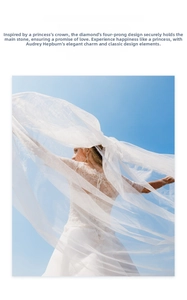 Romantic bridal scene showing flowy white lace dress and soft tulle against a clear blue sky