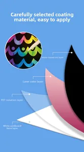 Cross-section showing 4-layer structure of Easter egg scratch art with laser foil layer